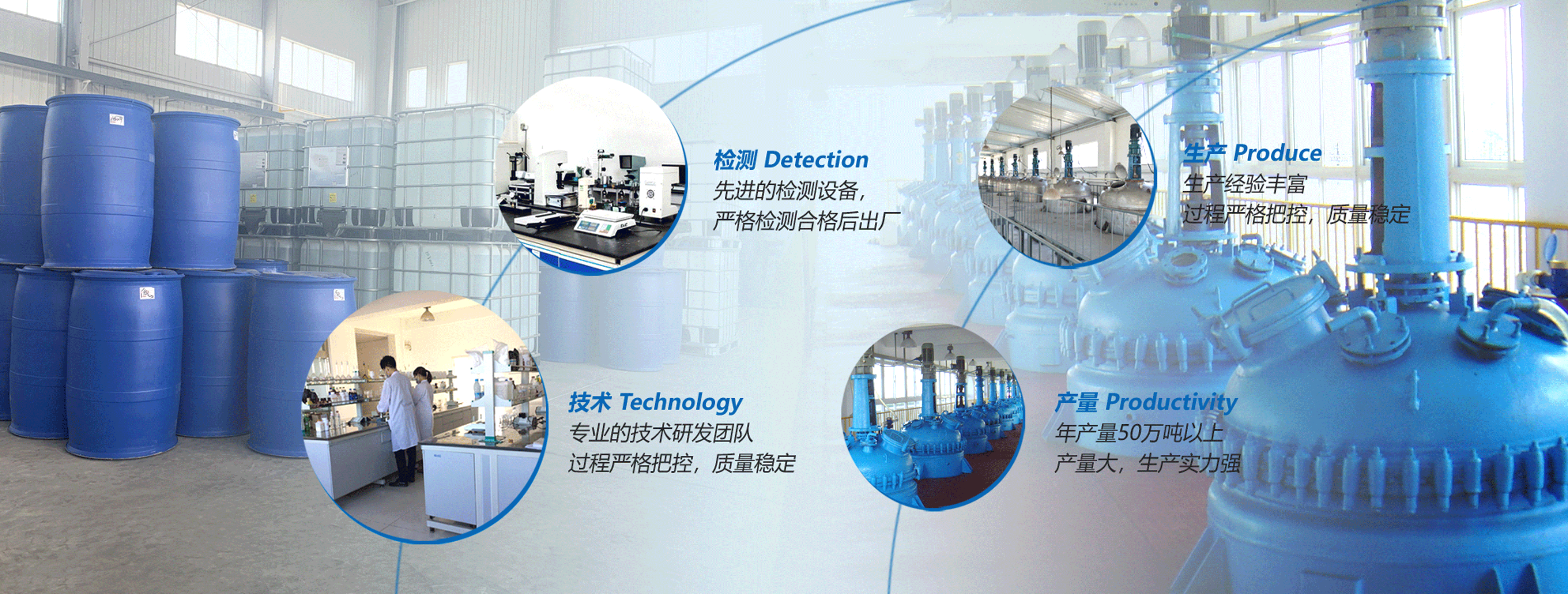 烟台威廉希尔·体育化工愿景与使命